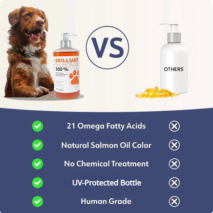 PAWZA™ PureOmega Salmon Fish Oil